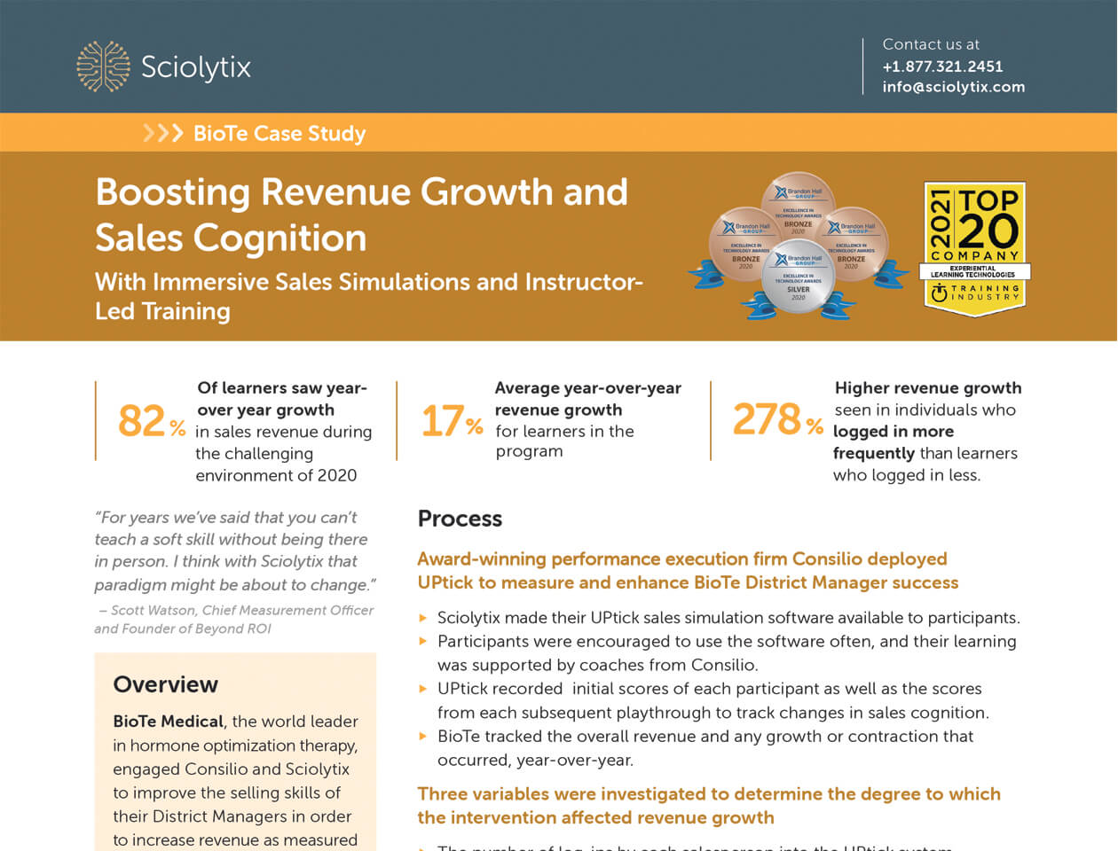Boosting Revenue Growth and Sales Cognition