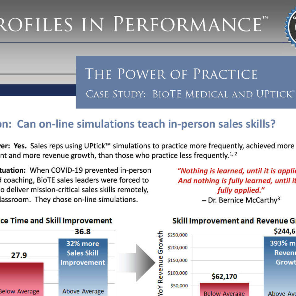 Profiles in Performance – The Power of Practice 2.0