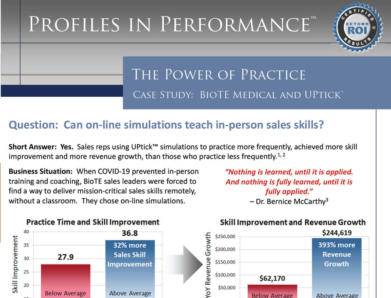 Profiles in Performance – The Power of Practice 2.0