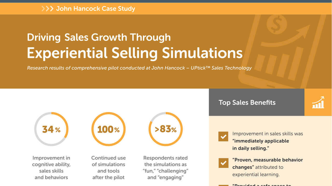 John Hancock: Driving Sales Growth Through Experiential Selling Simulations