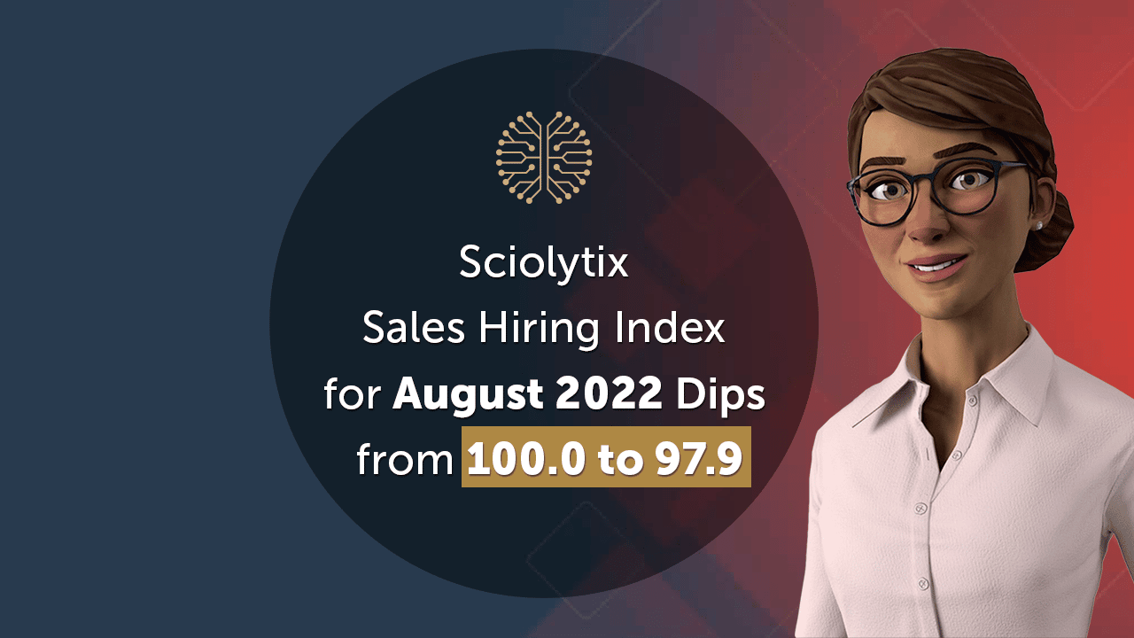 Sciolytix Sales Hiring Index for August 2022 Dips from 100.0 to 97.9