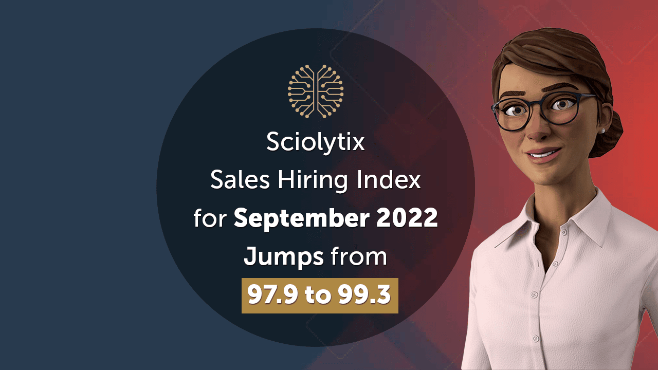 Sciolytix Sales Hiring Index for September 2022 Jumps from 97.9 to 99.3
