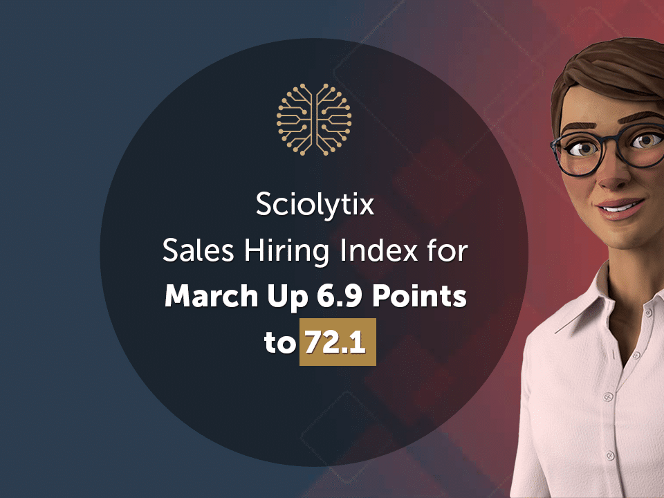  Sciolytix Sales Hiring Index for March Up 6.9 Points to 72.1   