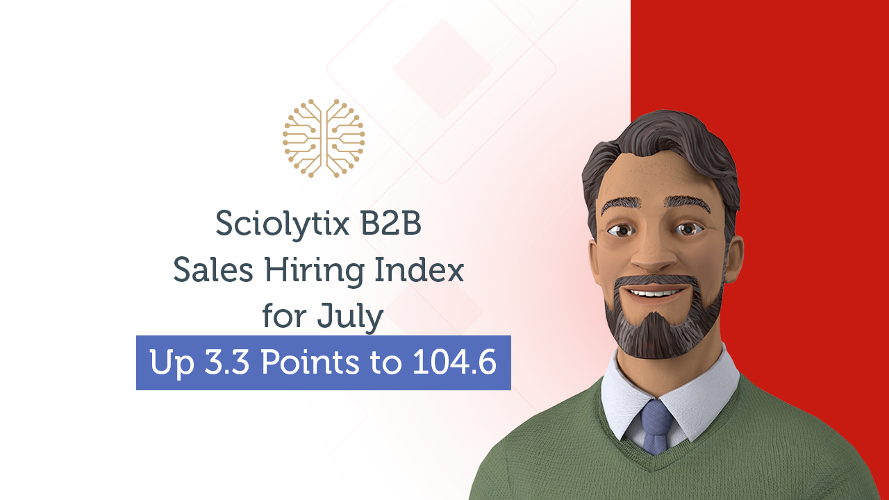 Sciolytix B2B Sales Hiring Index for July Up 3.3 Points to 104.6