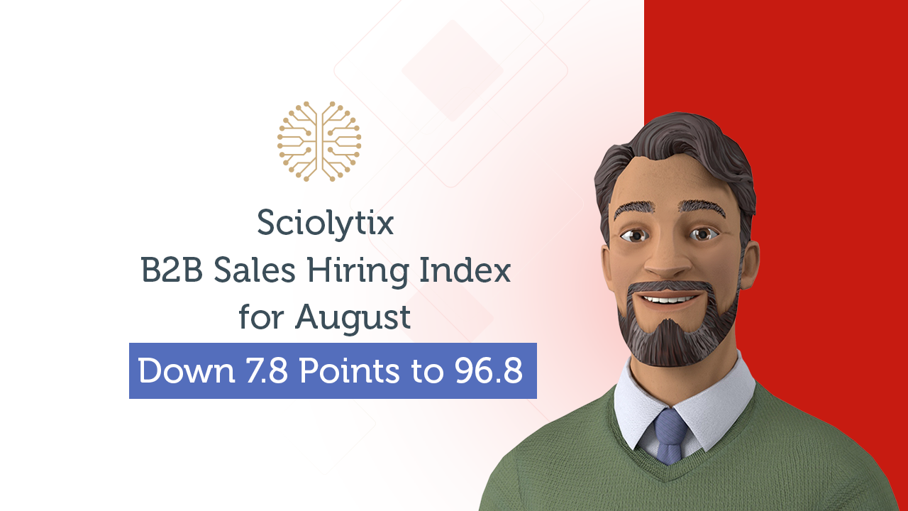 Sciolytix B2B Sales Hiring Index for August Down 7.8 Points to 96.8
