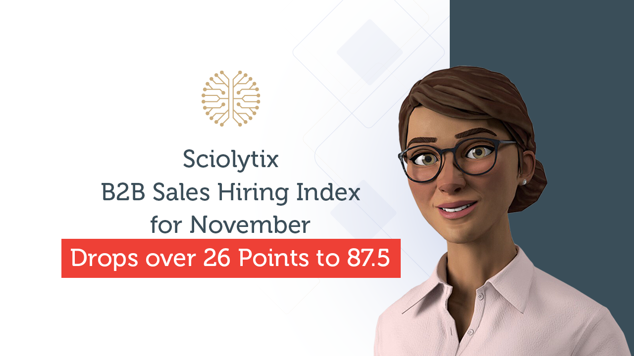 Sciolytix B2B Sales Hiring Index for November Drops over 26 Points to 87.5